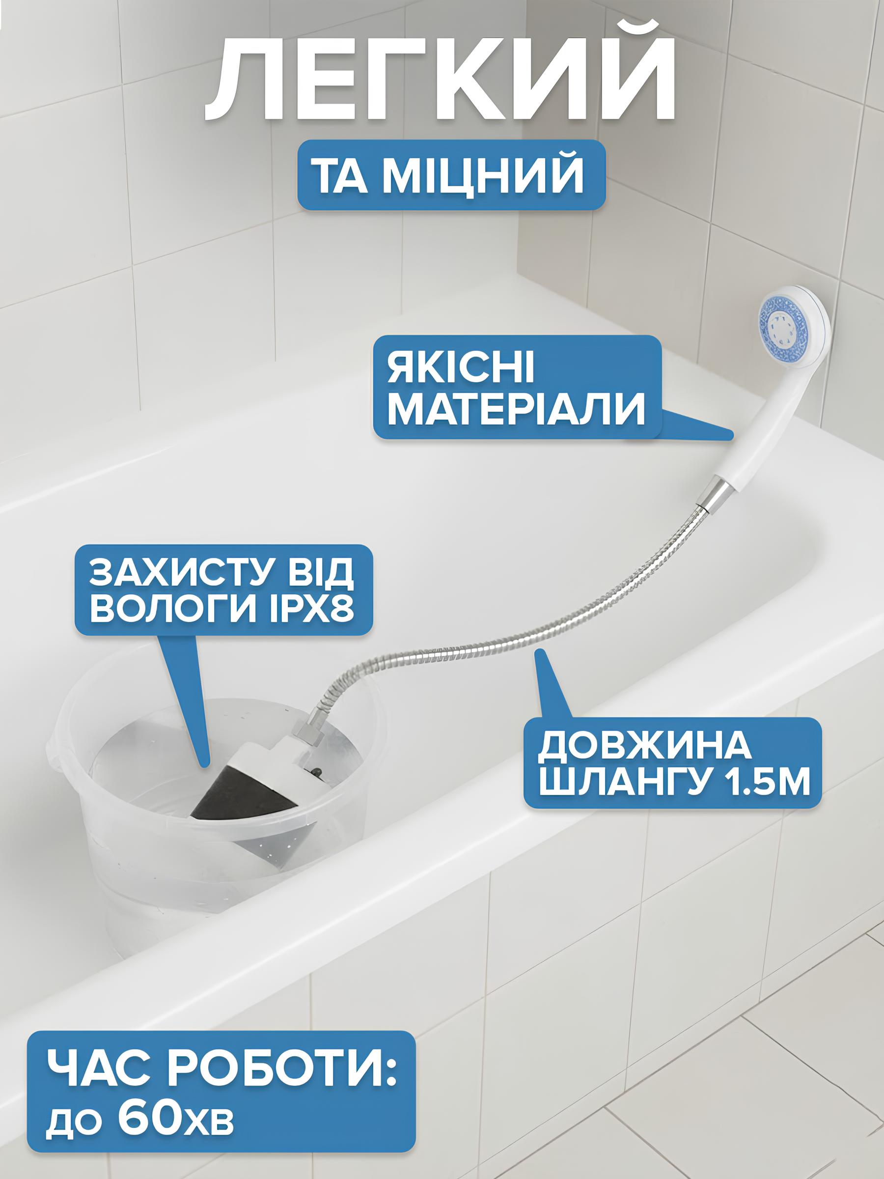 Компактний та захищений